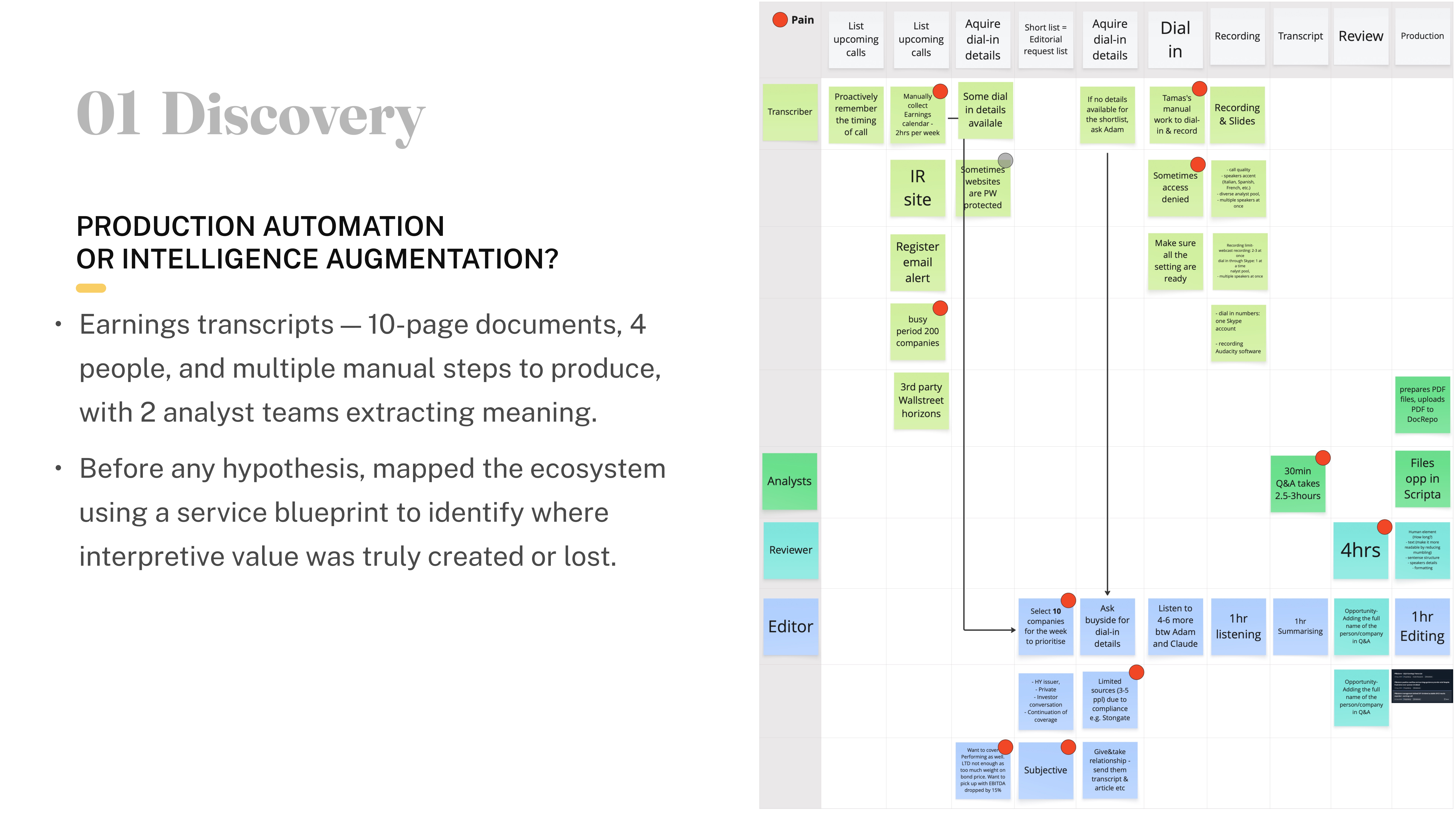 Case study image 3