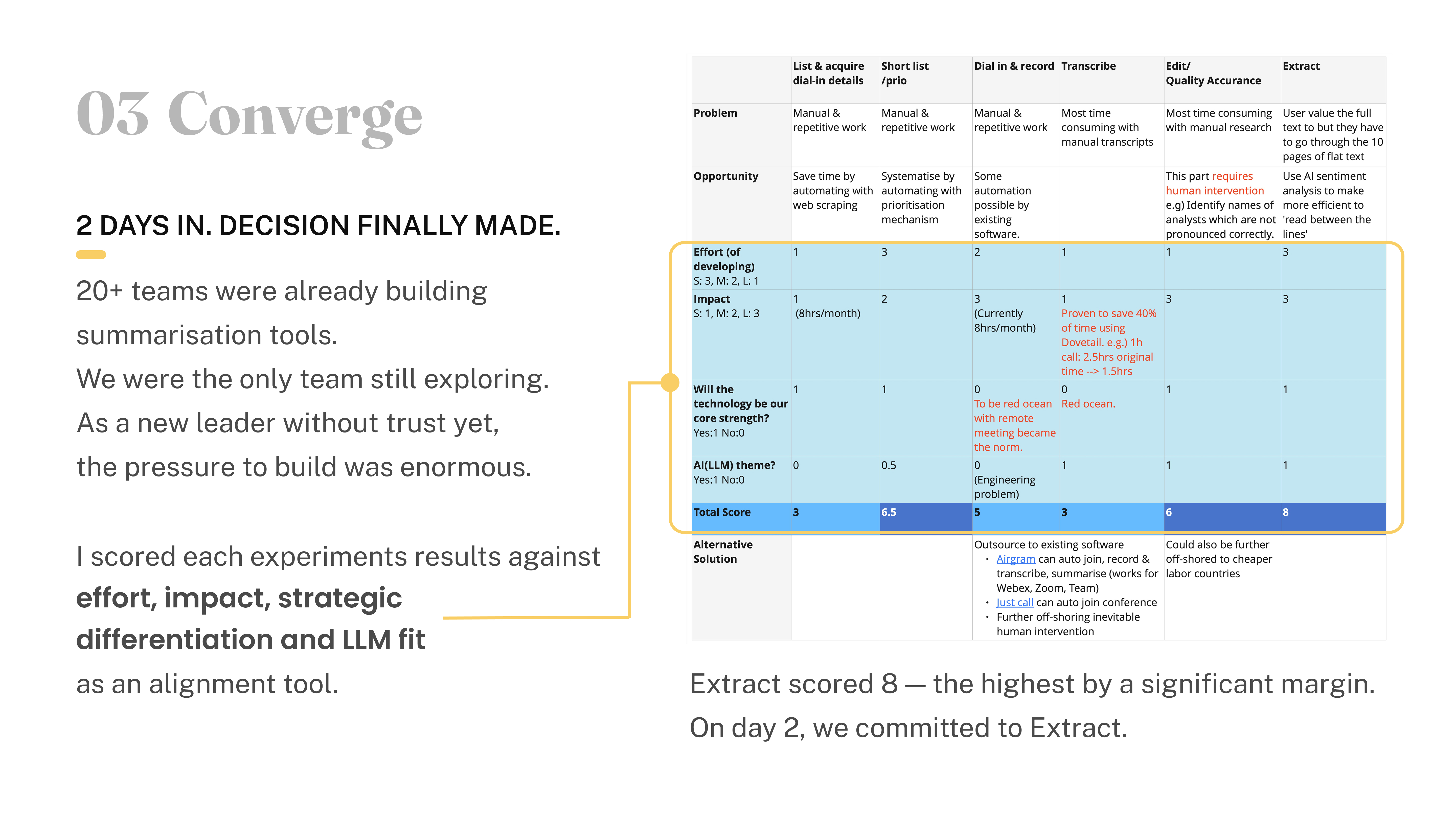 Case study image 5