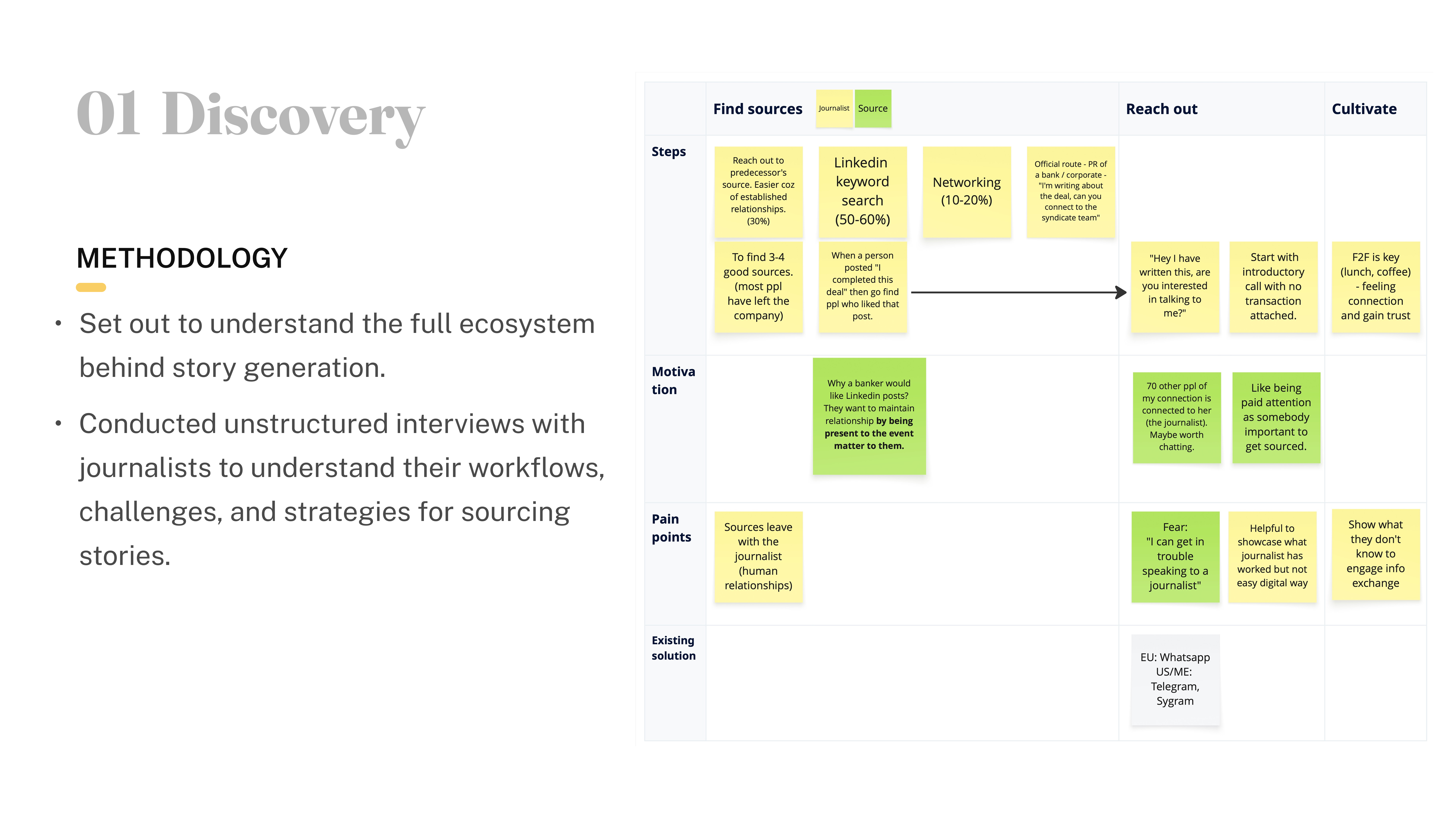 Case study image 3